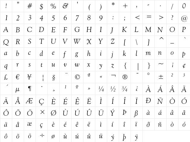 Goudy Old Style Italic  glyph index