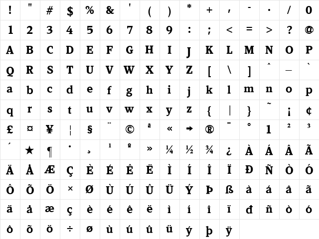 Kandal Regular  glyph index