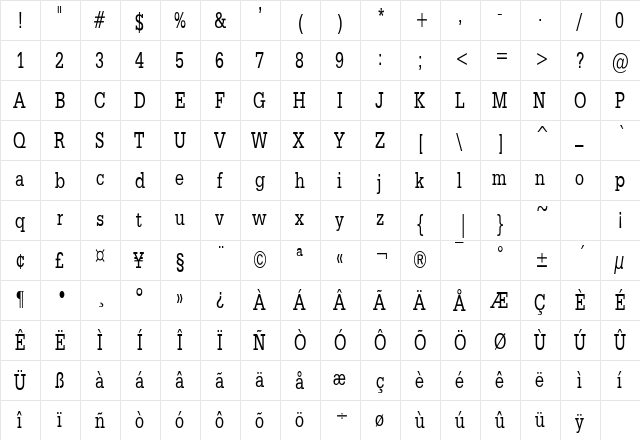 ClassicTypewriterCondensed Regular  glyph index