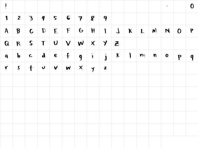 Honeytone Regular  glyph index