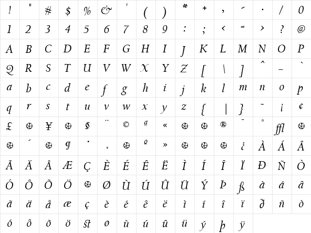 CalifornianText Italic  glyph index