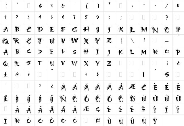 Carumba Hot Caps Plain  glyph index