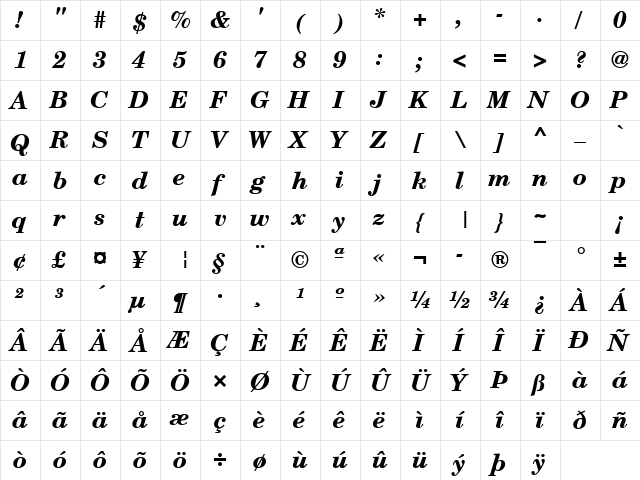 CenturySchL Bold Italic  glyph index