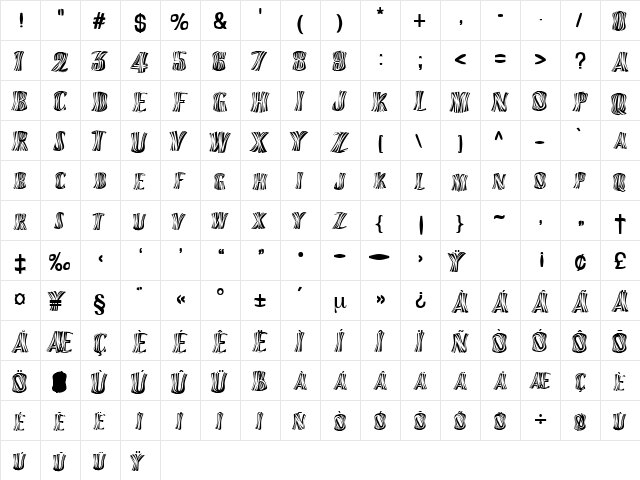 Orinoco Regular  glyph index