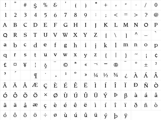 Novarese Medium  glyph index