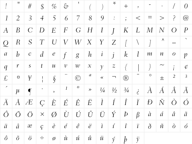 Fairfield LH 46 Light Italic  glyph index