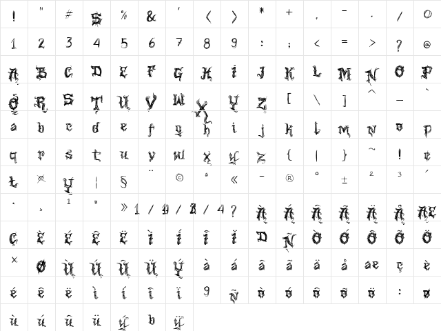 VTKS Good Vibration Regular  glyph index