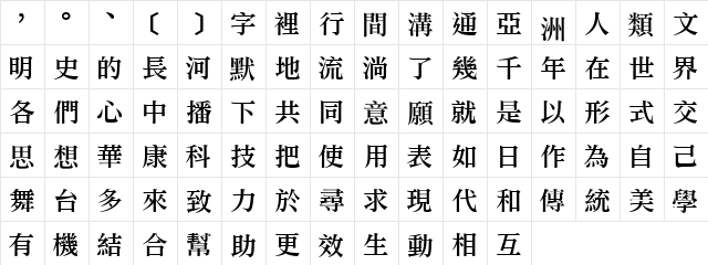 DFLiSongMedium1B Regular  glyph index