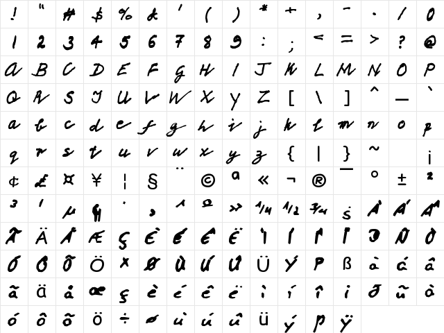 QERogerKilne Regula  glyph index