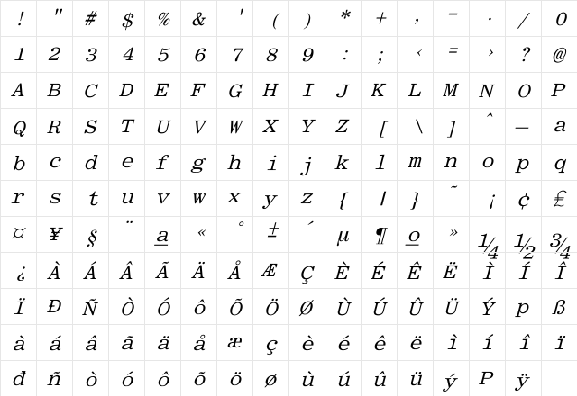 Asphalt Fixed Italic  glyph index