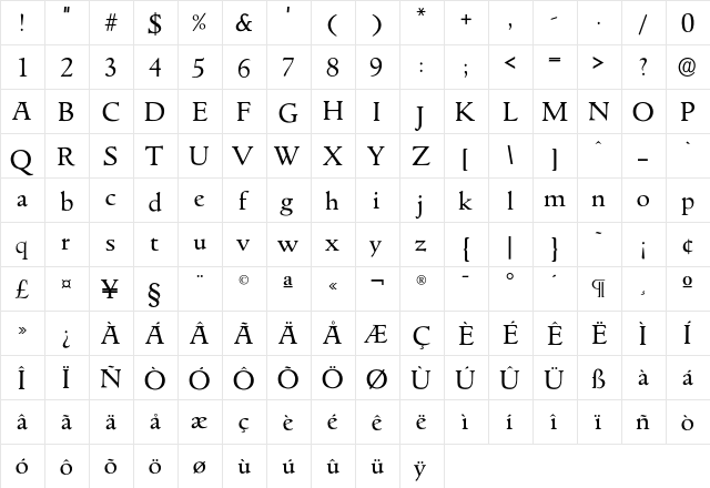 GoudyItalienSOpti Regular  glyph index
