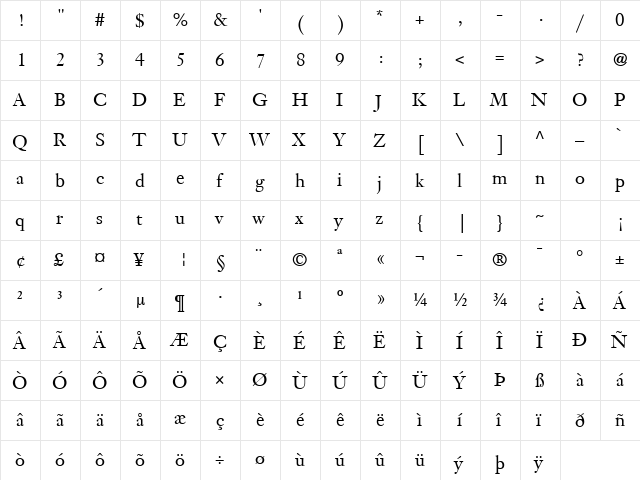 Karim LT Regular  glyph index