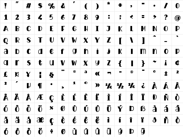 Watermelon Family Fat  glyph index