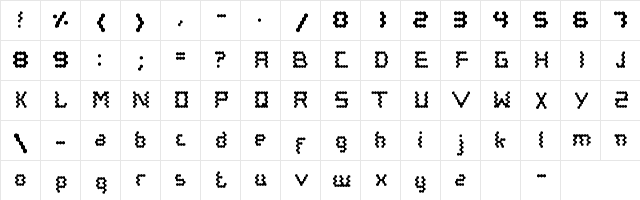 maxwox font Regular  glyph index