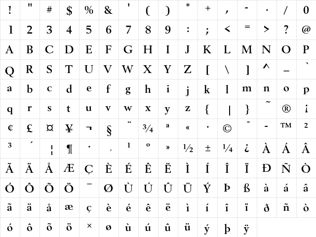 Berling T Bold  glyph index