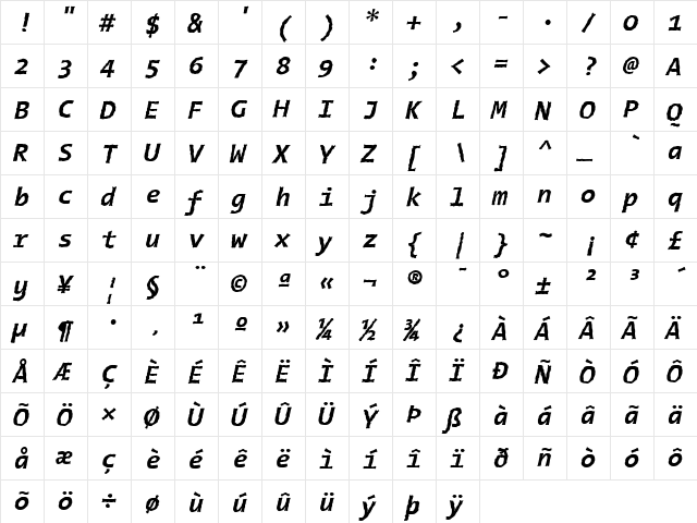 The Sans Typewriter- Italic  glyph index