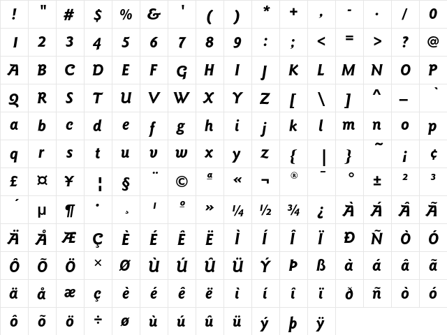 GoudySansEF BoldItalic  glyph index
