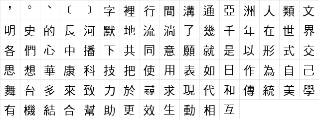 DFHeiMedium1B Regular  glyph index