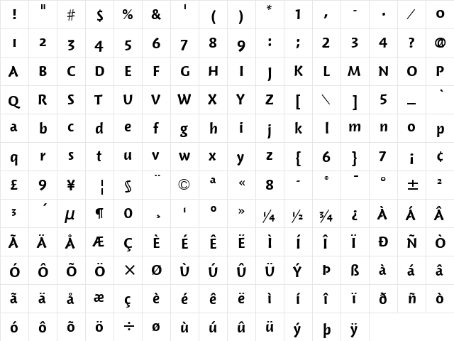 Woodland ITC Demi  glyph index