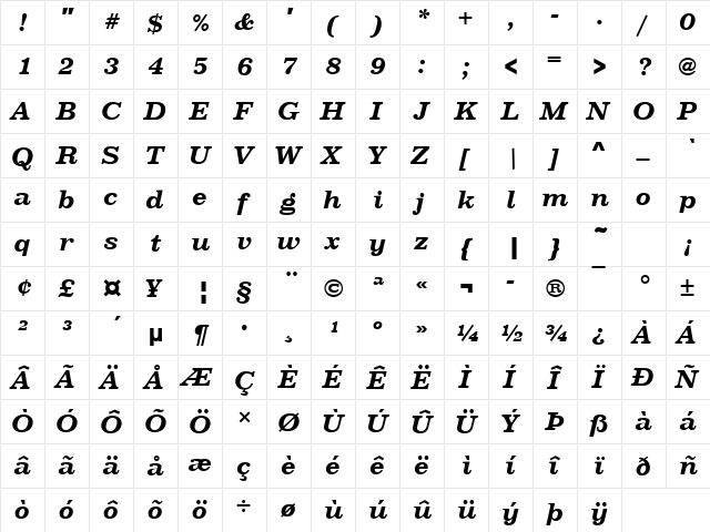 VoltaTMed Italic  glyph index