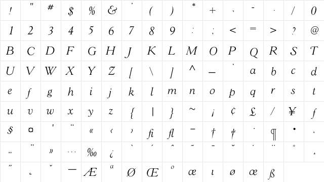 GoudY38LightItalic Regular  glyph index