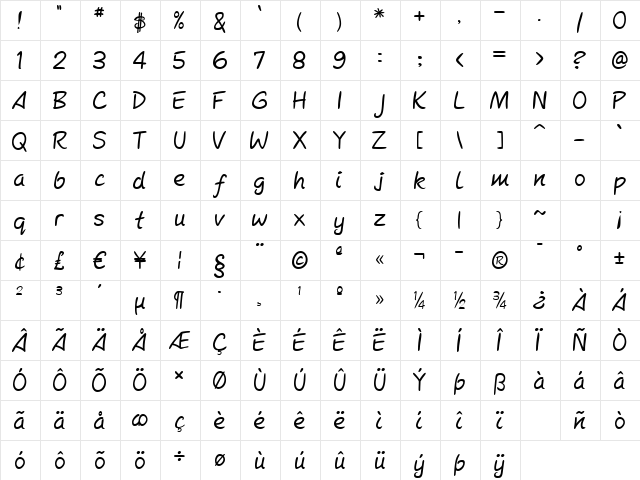 Mcgannahan Regular  glyph index