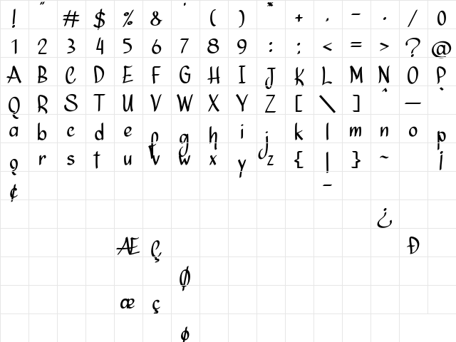 Ninja Julietta Regular  glyph index