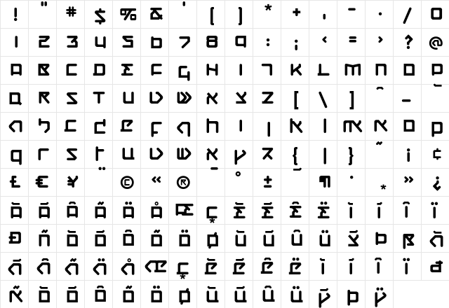 CQN-Molecular-Thermo Regular  glyph index