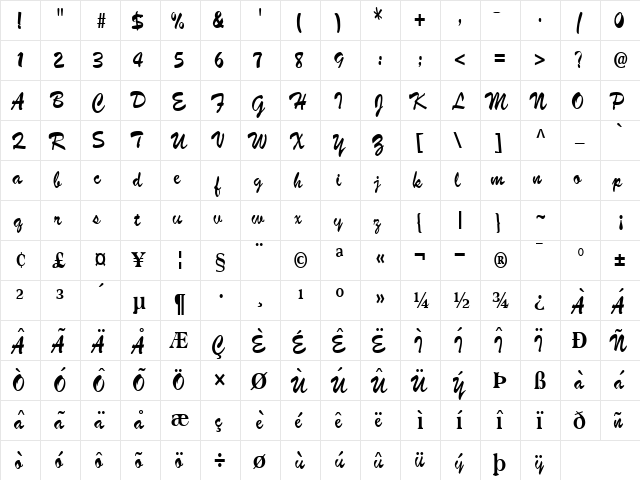 Delray Regular  glyph index