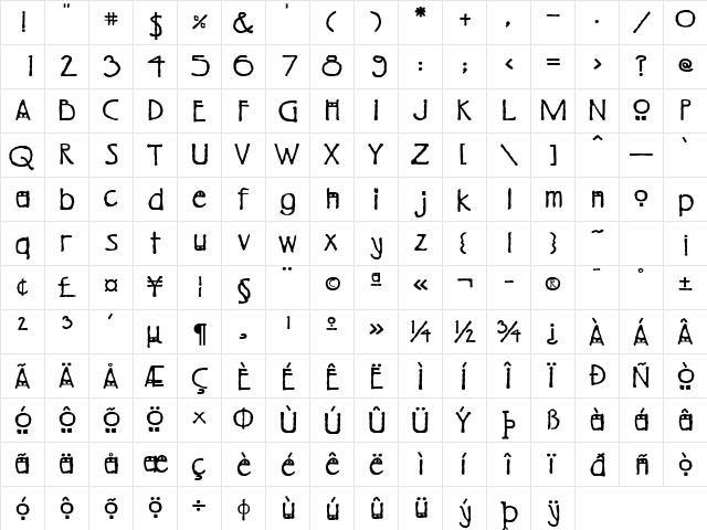 Glasgow2 Regular  glyph index