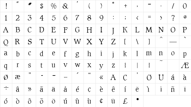 Thomas.fog fog  glyph index