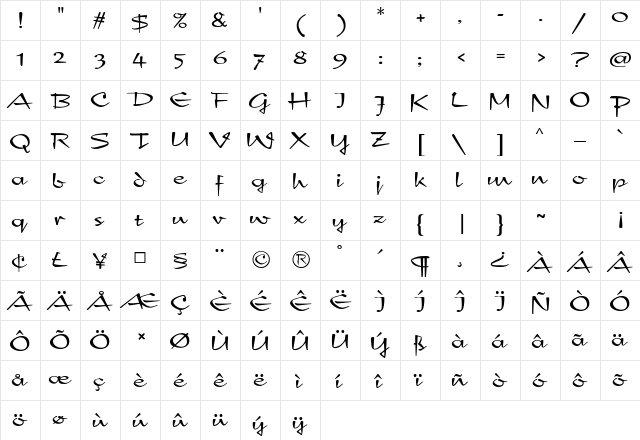 NewDay Script  glyph index