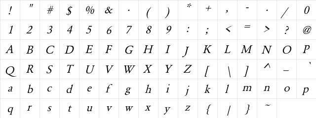 Yearlind Italic  glyph index