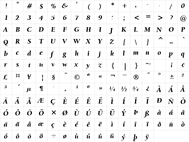 ITCBerkeleyOldstyle-BlkIta BlackItalic  glyph index