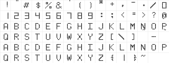 LED SCREEN GTAMBLOG CAPS+ 2.0 Regular  glyph index