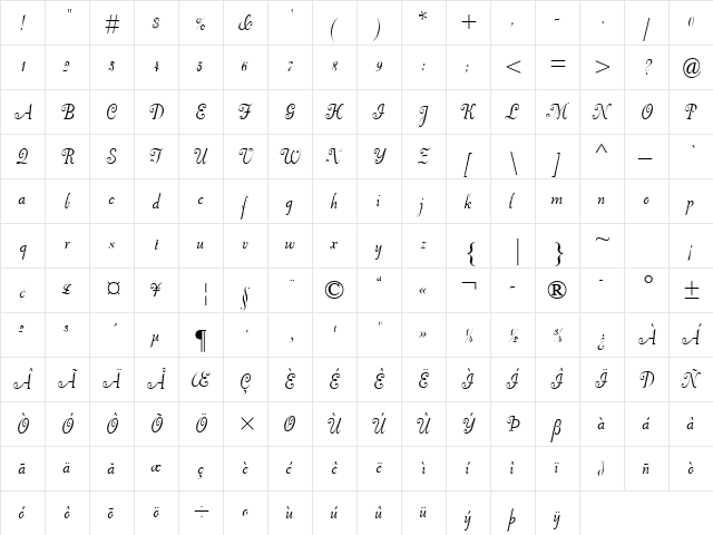 Dorchester Script MT Std Regular  glyph index