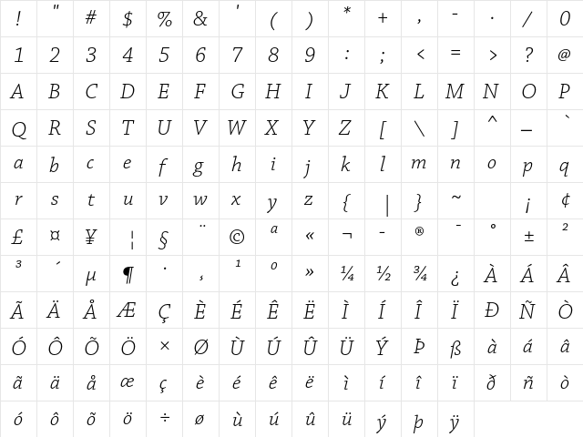Chaparral Pro Light Italic Caption  glyph index