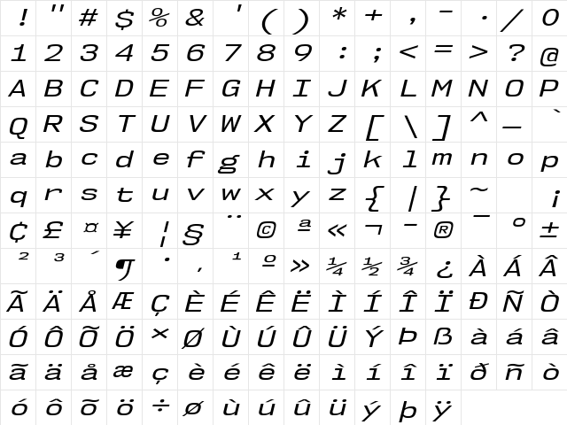 NK57 Monospace Expanded Italic  glyph index