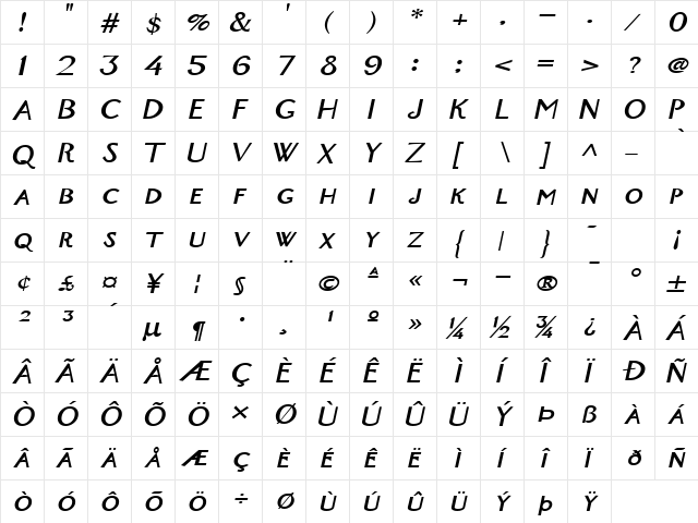 New-York-Extended Bold Italic  glyph index