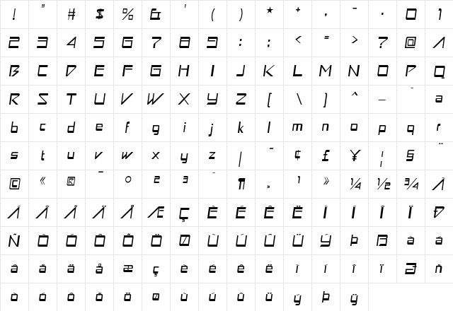 Astron Boy Italic  glyph index