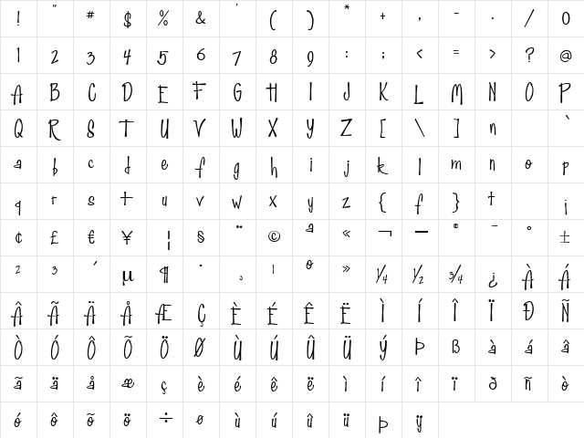 CoolmanITC TT Regular  glyph index