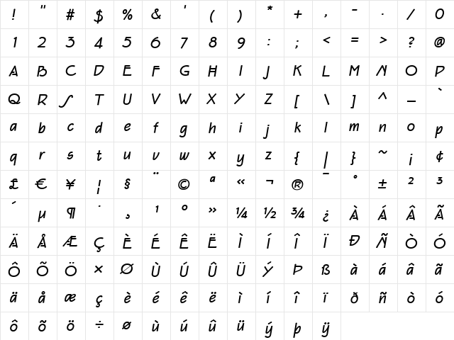 P22Eaglefeather Bold Italic  glyph index