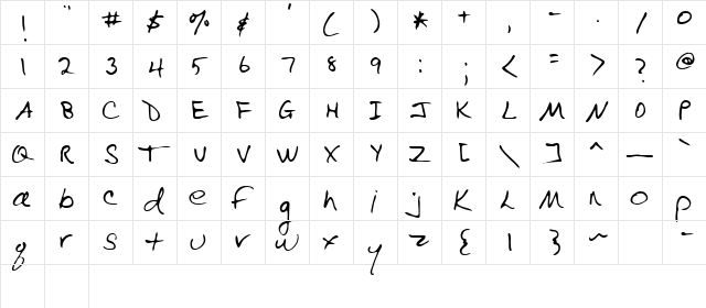 Rabin Regular  glyph index