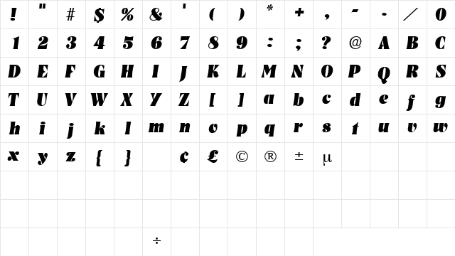 GlenysDisplaySSK Italic  glyph index