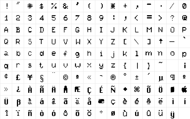Thomson Medium  glyph index