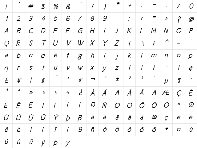 New Cicle Gordita Italic  glyph index