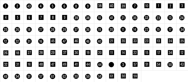 Katalogziffern Negativ BQ Regular  glyph index