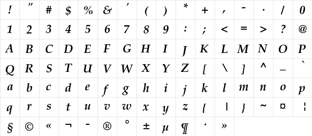 AGPalatialC Bold Italic  glyph index