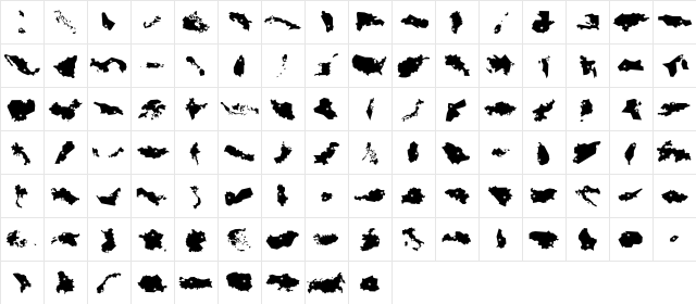 MiniPics GlobalNCapital  glyph index