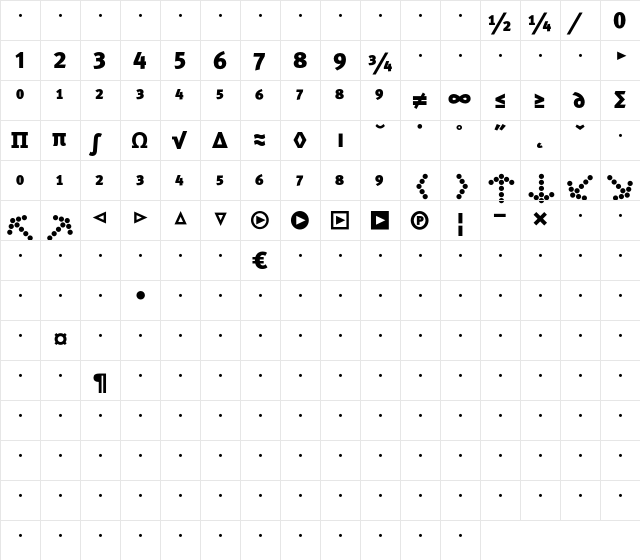 MetaBlackCyr-CapsExpert Regular  glyph index